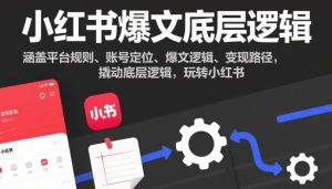小红书爆文底层逻辑,涵盖平台规则、账号定位、爆文逻辑、变现路径,撬动底层逻辑,玩转小红书-阳知网创资源库