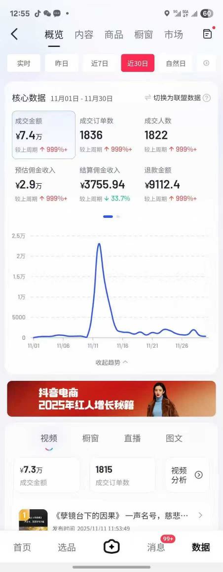 抖音某大V最新AI佛学带货项目,AI劝善视频制作教学,可涨粉可带货可做分成-阳知网创资源库