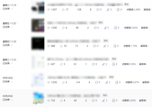 公众号流量主项目必入池，我的玩法分享-阳知网创资源库