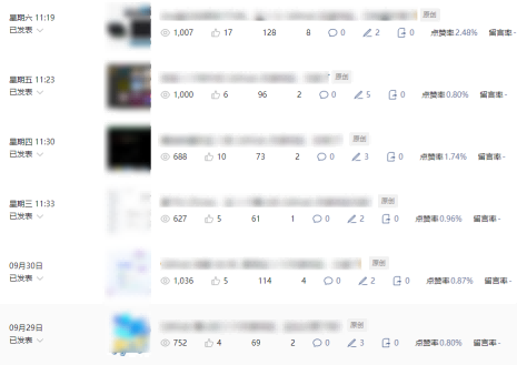 公众号流量主项目必入池，我的玩法分享-阳知网创资源库