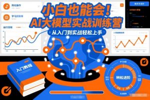 小白也能会!AI大模型实战训练营,从入门到实战轻松上手-阳知网创资源库