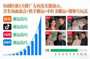 短剧拉新1月推广方向及实操演示,含名场面盘点+快手搬运+小红书搬运+视频号玩法-阳知网创资源库