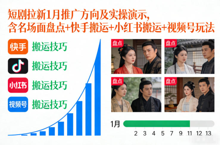 短剧拉新1月推广方向及实操演示,含名场面盘点+快手搬运+小红书搬运+视频号玩法-阳知网创资源库