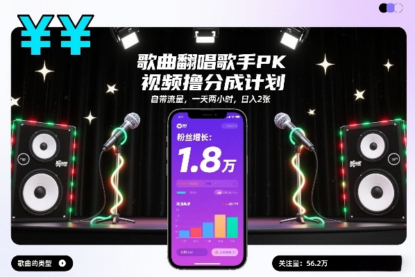 歌曲翻唱歌手PK视频撸分成计划，自带流量，一天两小时，日入2张-阳知网创资源库