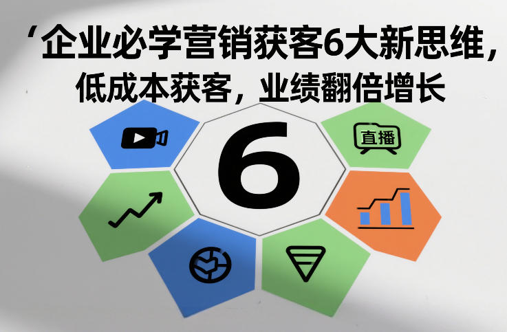 企业必学营销获客6大新思维,低成本获客,业绩翻倍增长-阳知网创资源库