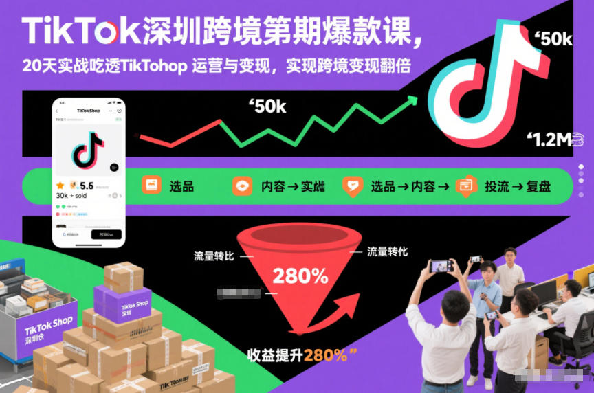 TikTok深圳跨境第2期爆款课,20天实战吃透TikTok Shop运营与变现,实现跨境变现翻倍-阳知网创资源库