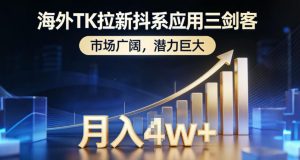 海外TK拉新抖系应用三剑客,市场广阔,潜力巨大,月入1w+-阳知网创资源库