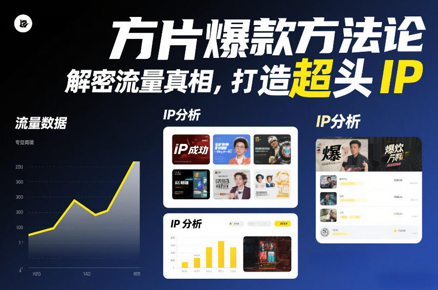 方片爆款方法论,解密流量真相,打造超头IP-阳知网创资源库
