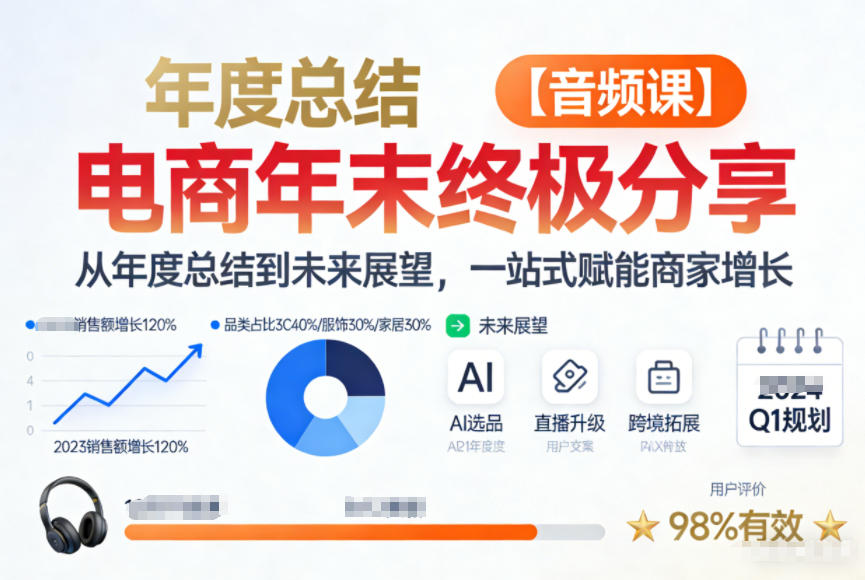 电商年未终极分享,从年度总结到未来展望,一站式赋能商家增长【音频课】-阳知网创资源库