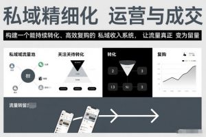 私域精细化运营与成交,构建一个能持续转化、高效复购的私域收入系统,让流量真正变为留量-阳知网创资源库