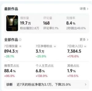 高级感日式情感短视频教学,可做伙伴分成精选,起号变现一步到位-阳知网创资源库