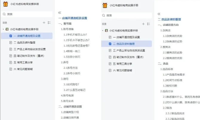 小红书虚拟电商实操手册,3万字保姆级教学,3个月从0賺到1w+-阳知网创资源库