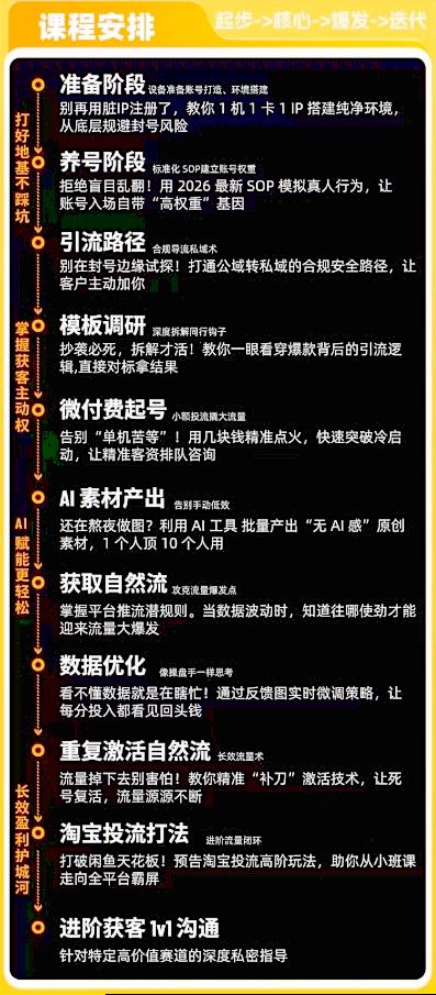 闲鱼矩阵获客,2026流量新密码,只要闲鱼还在,你的行业就有无限精准的客源-阳知网创资源库